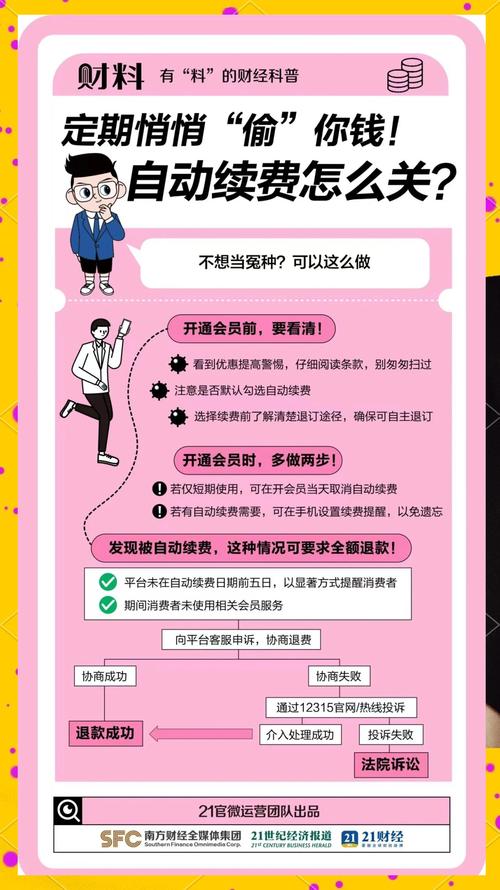 续费,让服务更贵,更划算?你知道吗?