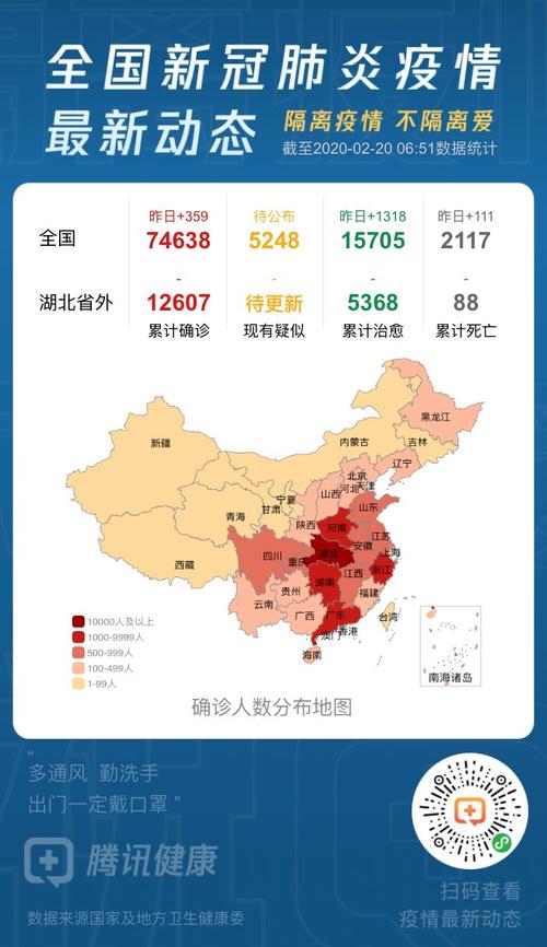 南宁疫情最新动态,扎堆数据背后的真相