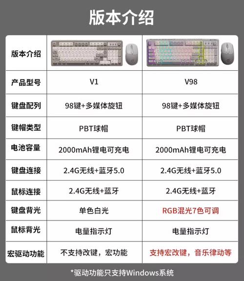 诺基亚8与电脑连接,步骤指南