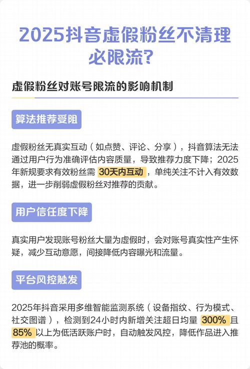 抖音自助下单业务平台,1元免费网站、播放量被限流的全指南