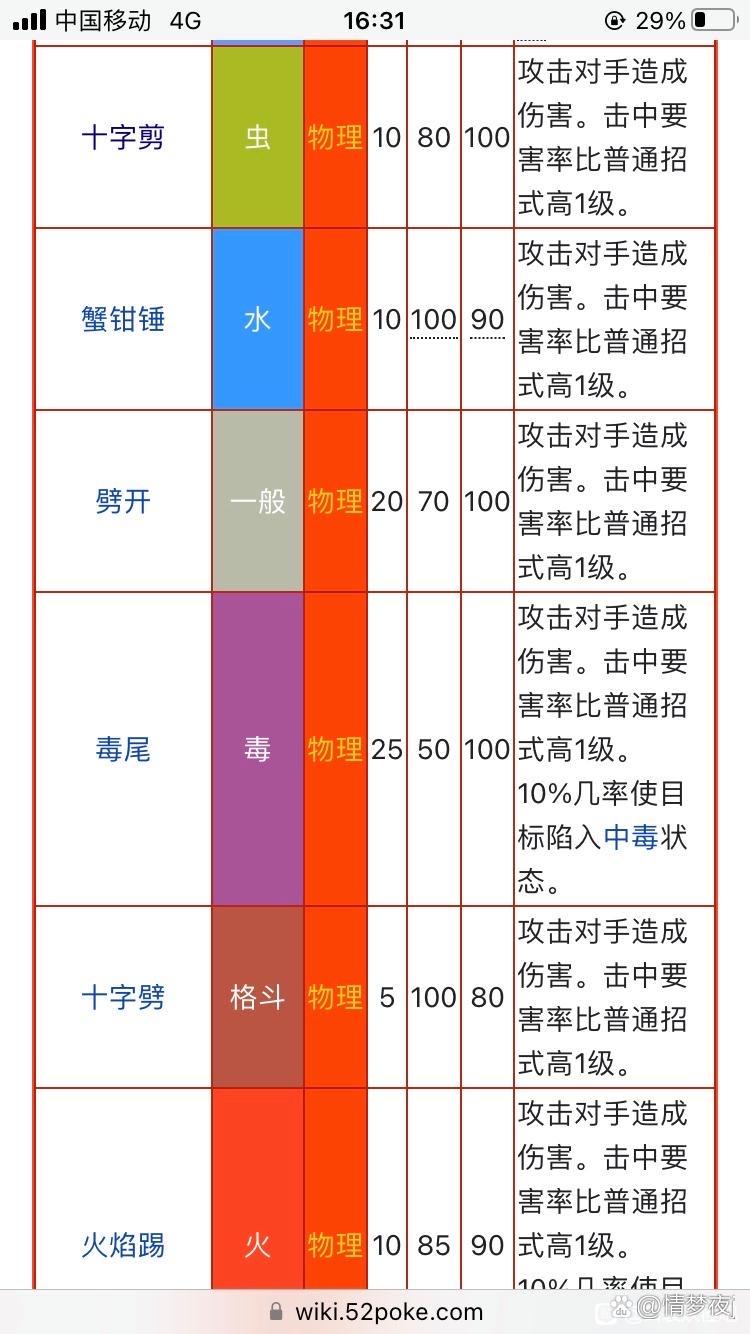袜底之谜，口袋世界电脑版中的长与短，操作与预防指南