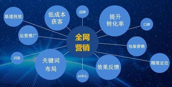 庆阳网络推广整合，高效提升品牌曝光度