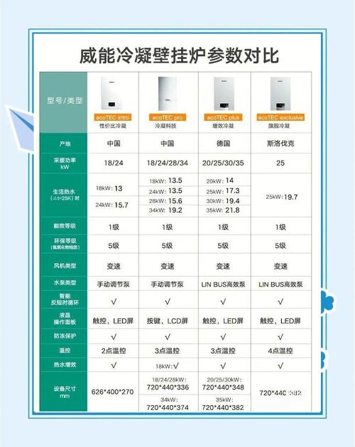 如何选择理想散热底座？散热底座与额定功率的关系分析