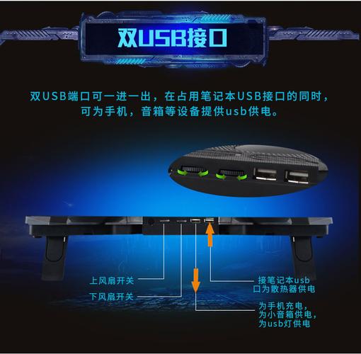 如何选择理想散热底座?散热底座与额定功率的关系分析
