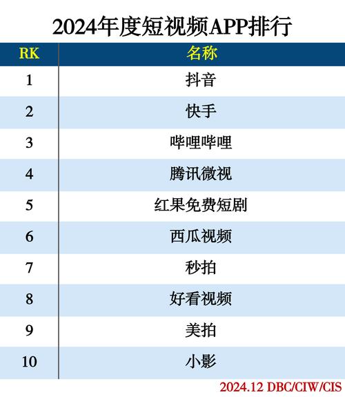 抖音赞qq代网,平台解析与播放软件推荐
