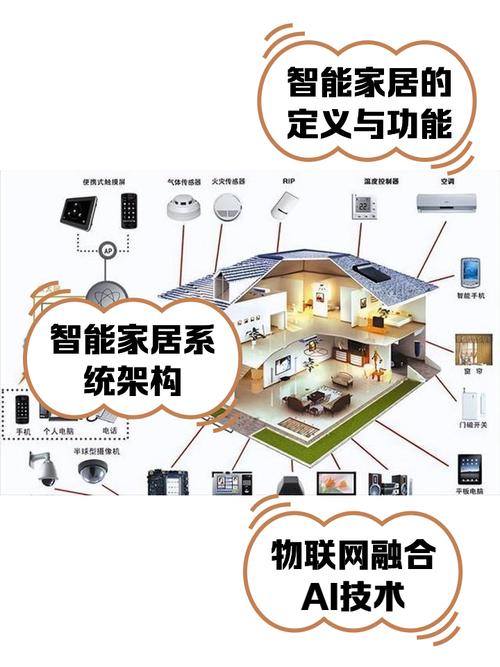 惠城网络设计,让设计更高效,让生活更智能