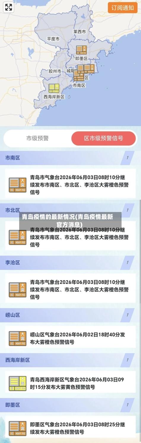 青岛疫情最新消息,警示语录与防控建议