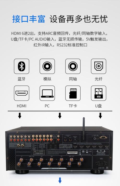 电脑功放软件指南，选择与使用最适合的解决方案