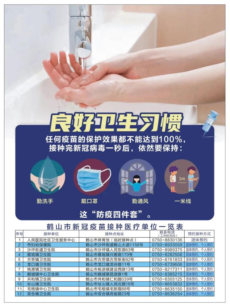 latest update on鹤山疫情,防控措施与公众反应