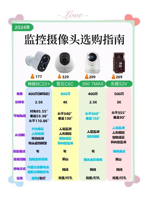 清远电脑培训 手机摄像头当电脑摄像头,实用指南