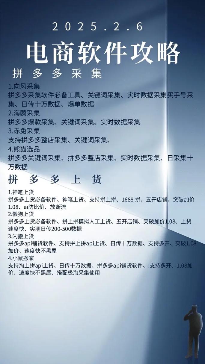 如何轻松掌握电商平台？快速获取点击率的秘密