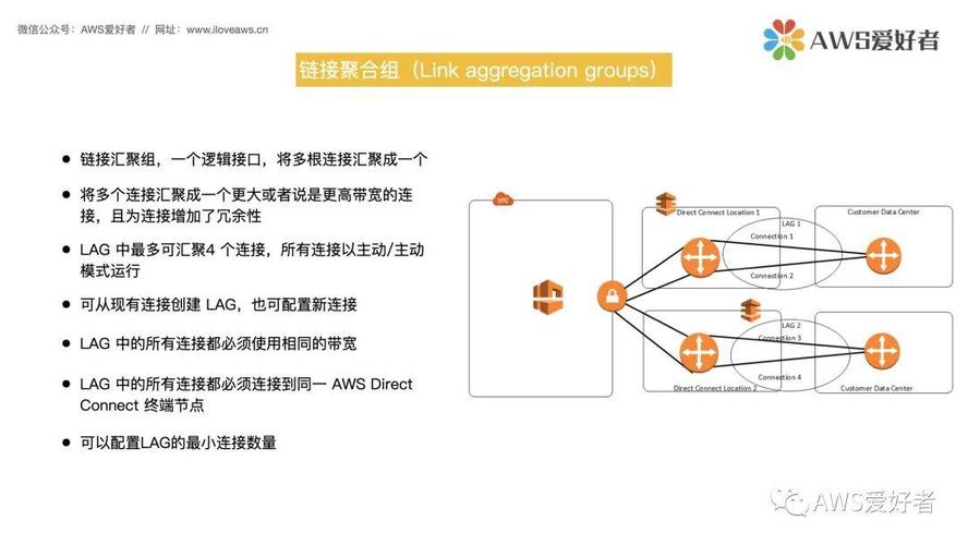 武汉网络托管,你为什么选择这里Connect?