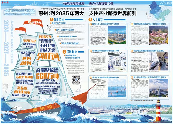 惠州市网络发展现状与未来展望