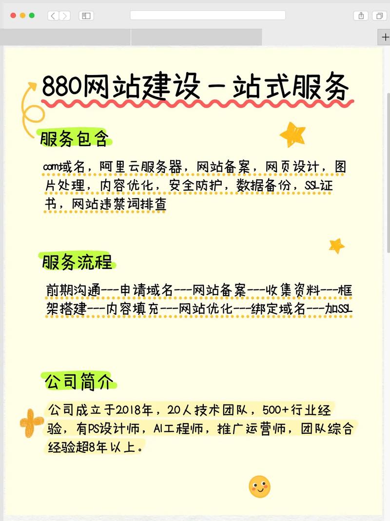 关于临沂网站建设的优化与提升