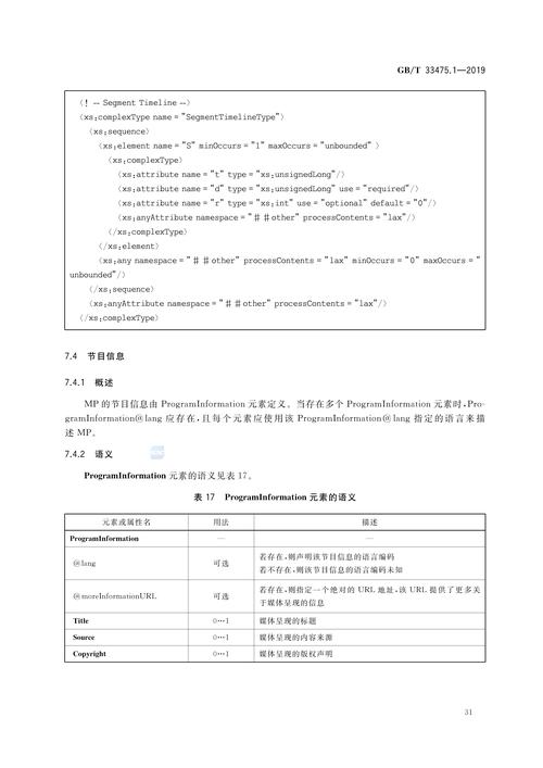 网络24代码,网络编码技术的革新与创新