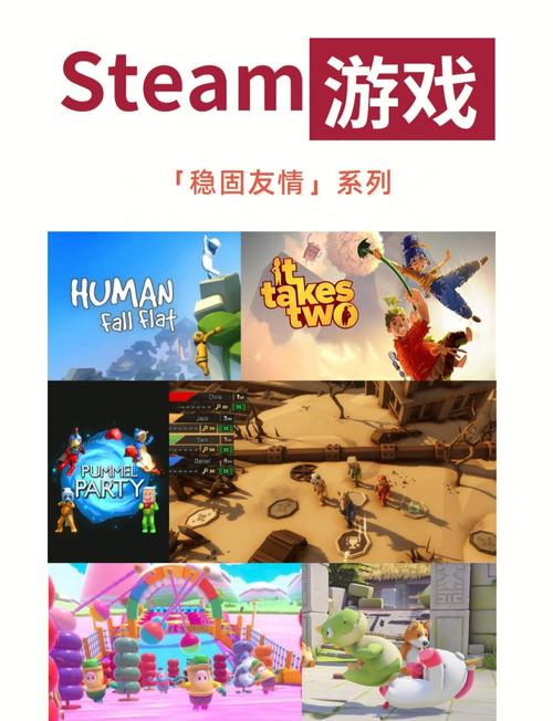 游戏配置，让游戏更上一层楼