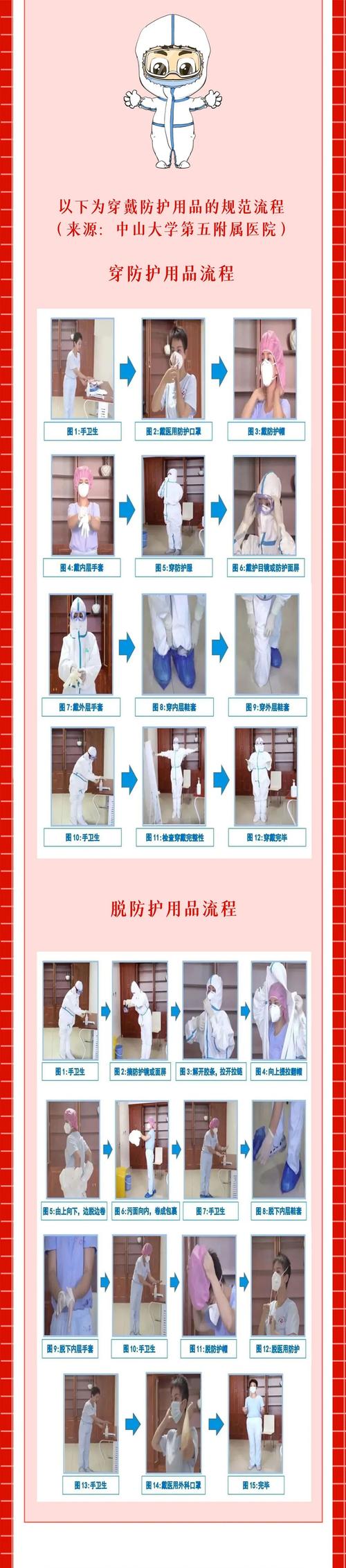 指南，疫情防控指南