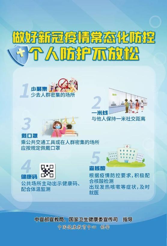 指南,疫情防控指南
