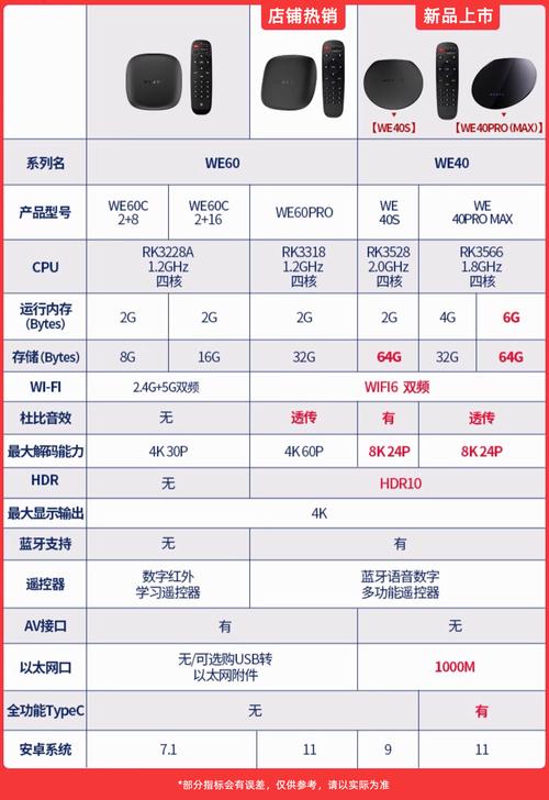 中关村电脑无线热点配置指南
