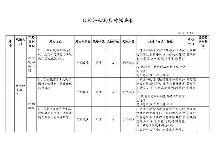 棠涌疫情最新通报，风险评估与防控措施