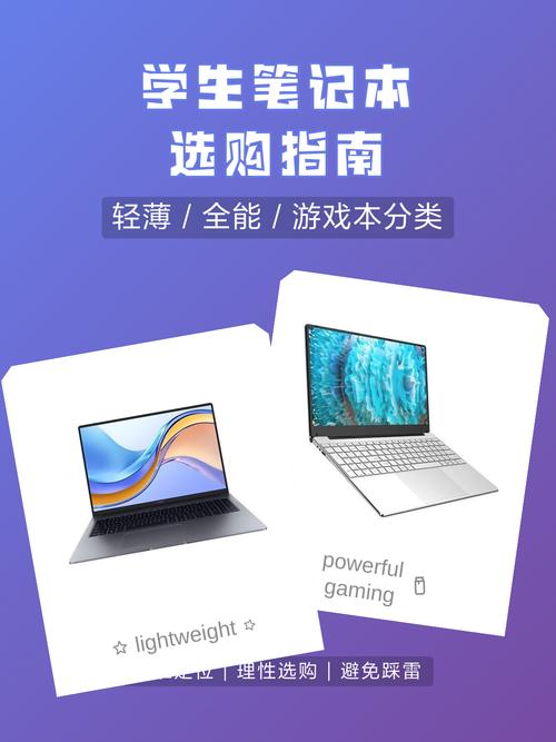 电脑配置指南，从预算到使用，Everything You Need to Know