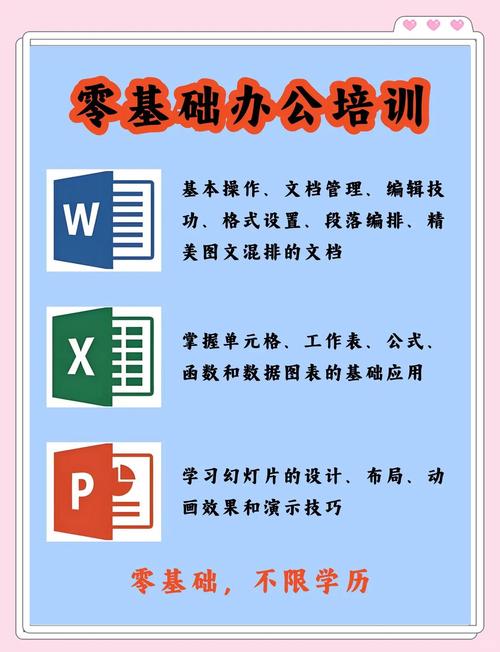 办公用电脑配置指南，提升办公效率的必备工具
