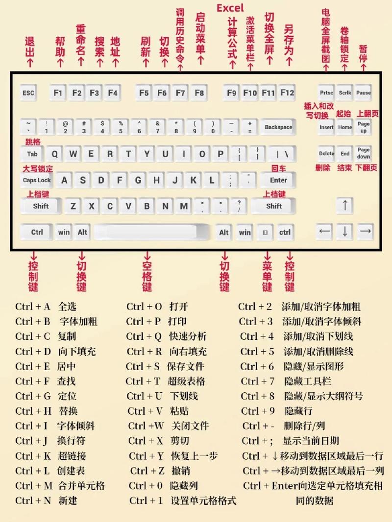 办公用电脑配置指南,提升办公效率的必备工具