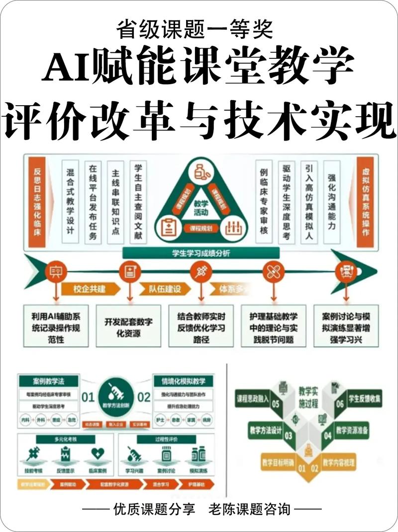 高频教学的代教学书,快速提升dy和ks业务的曝光率
