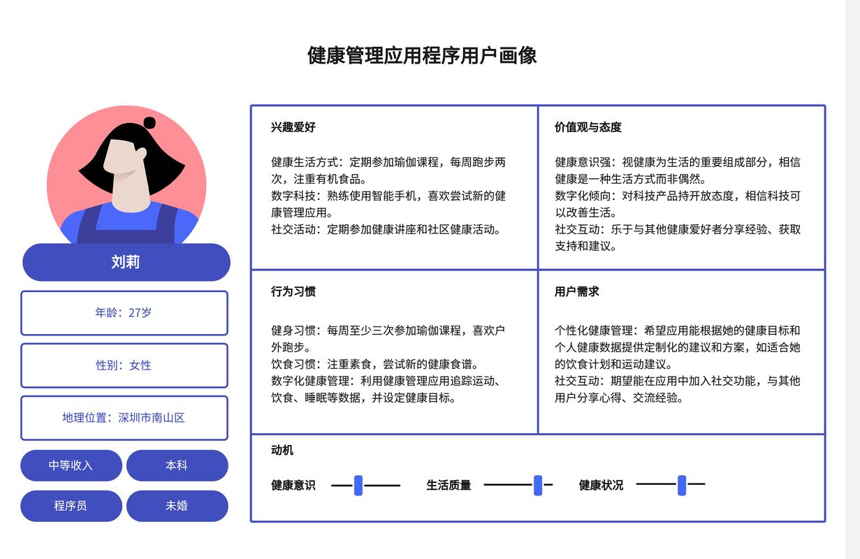 网站用户分析,从用户行为到优化策略,一文让你全面了解