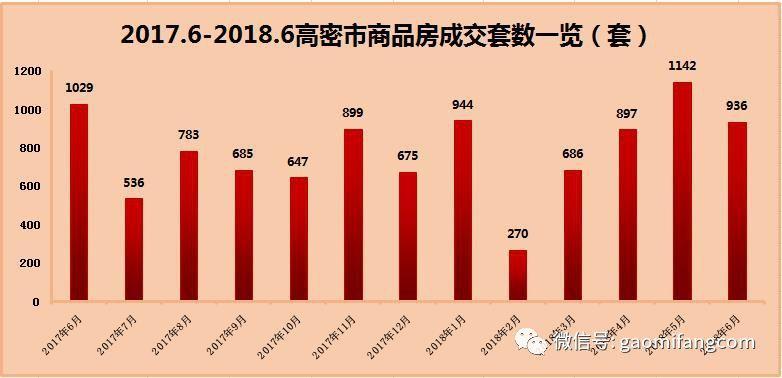 高密网站建设价格指南,从方案选择到运营执行的全面解析