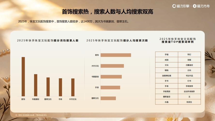 快手点赞自助服务指南 快手点赞业务员文案