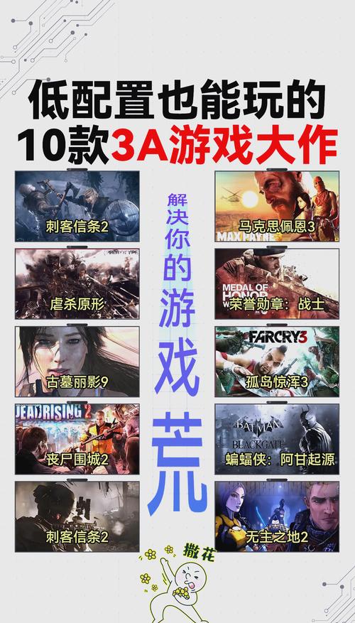3A游戏配置电脑,真相大白!