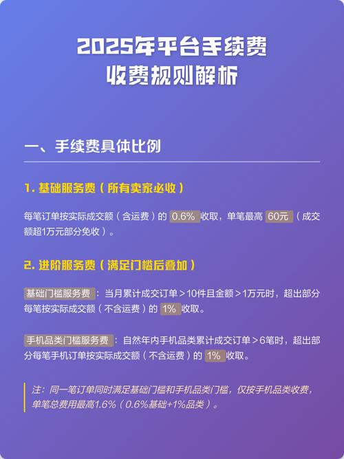 一、平台计费规则解析