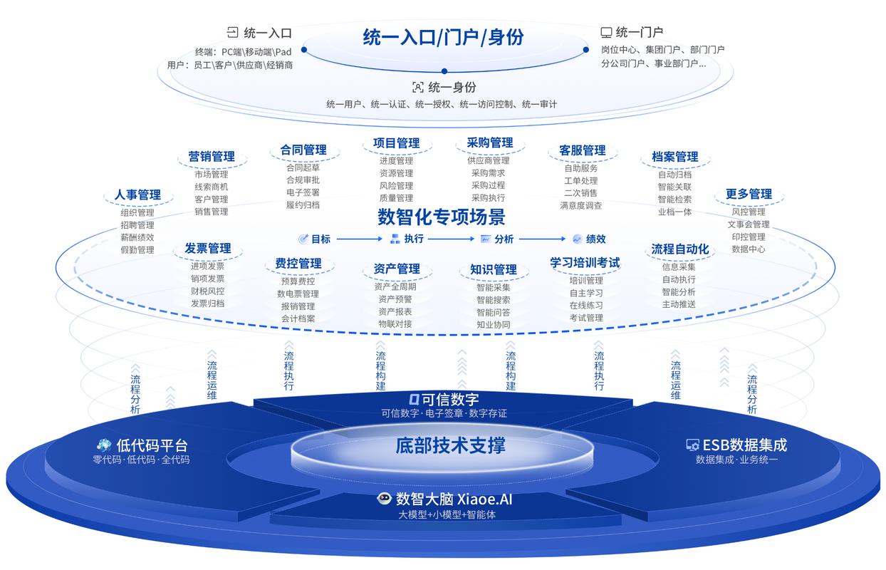 海点网络公司，助力数字时代的高效解决方案