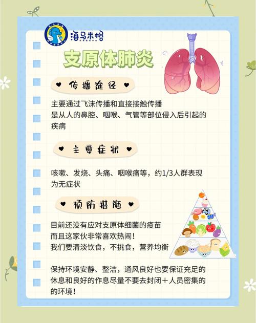 隆昌北疫情最新动态,防控措施与健康指南