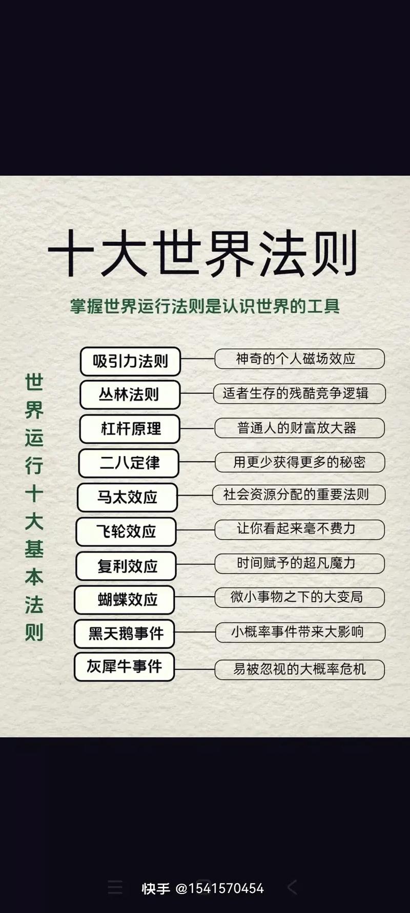 制作网站的12条必走法则