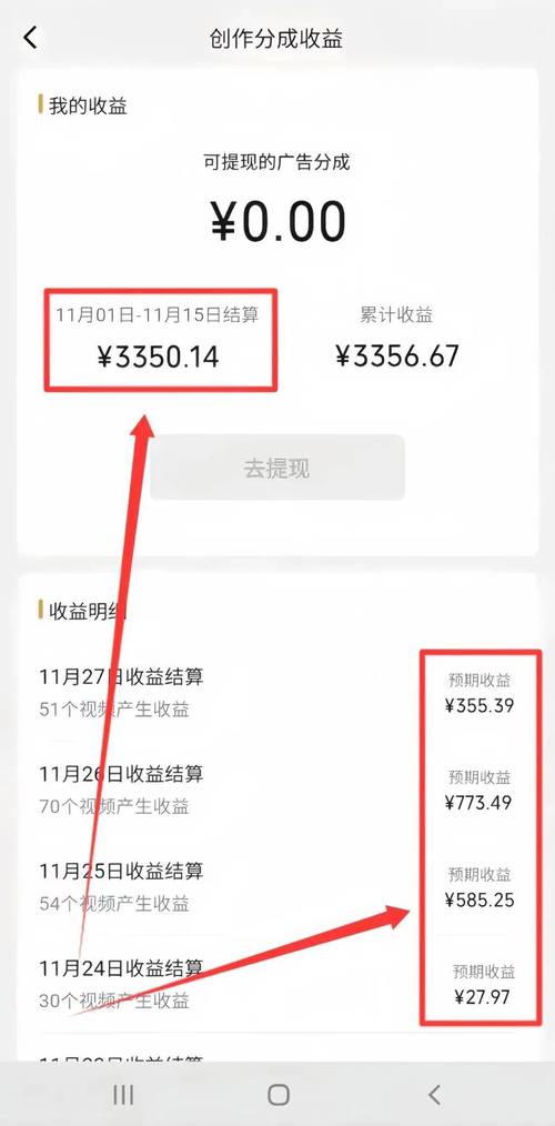 如何在抖音和快手上实现高收益?