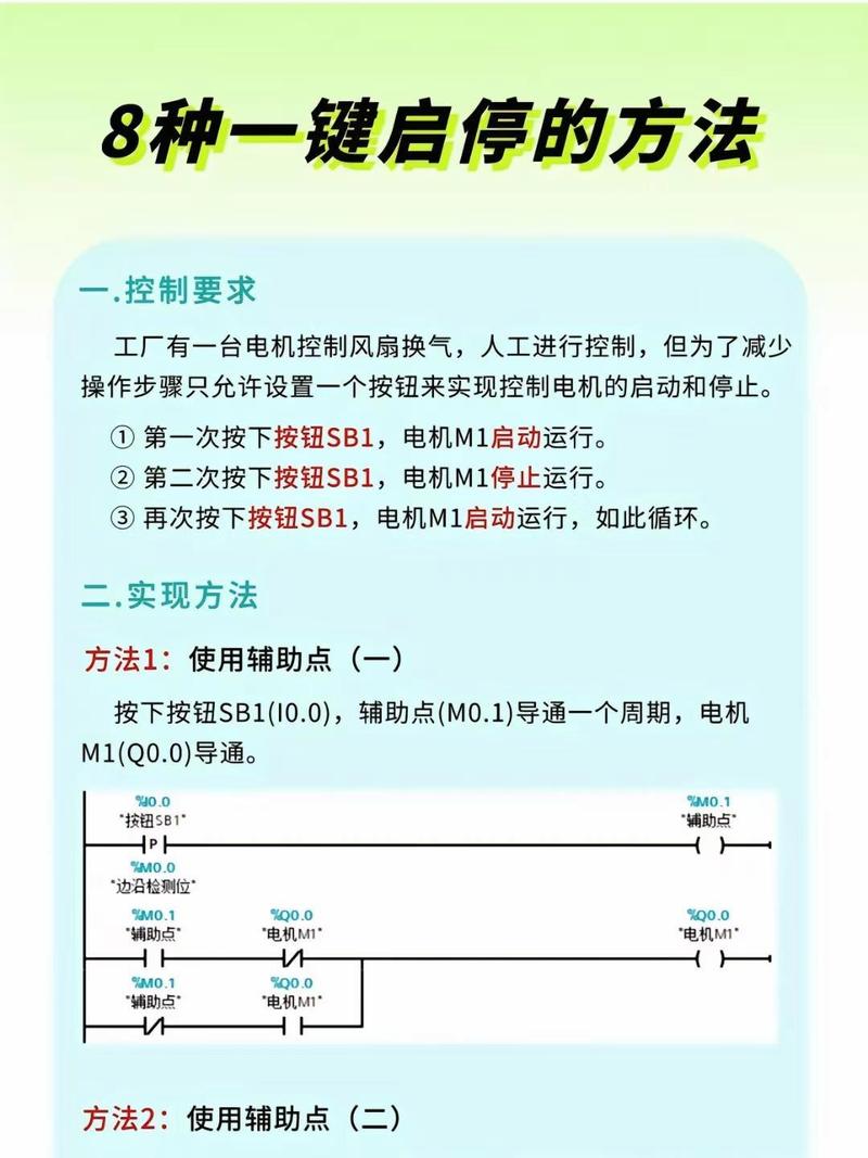 工业控制系统操作指南,从新手到专家
