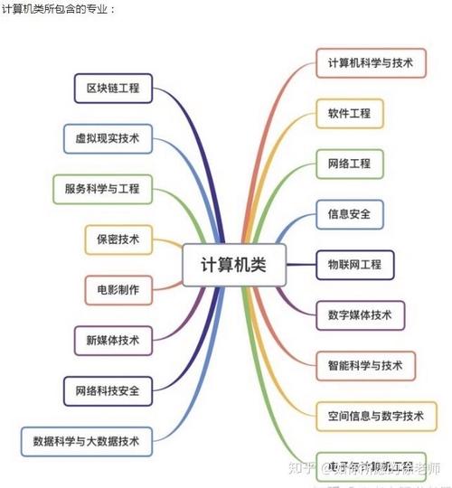 电脑登录界面解析,电脑公司特别版8.的秘密