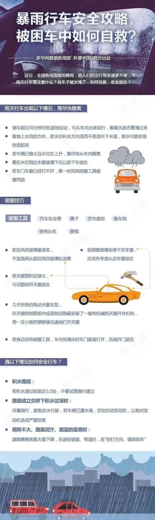 如何在商丘技术支持网络中脱颖而出？这份指南值得你深思
