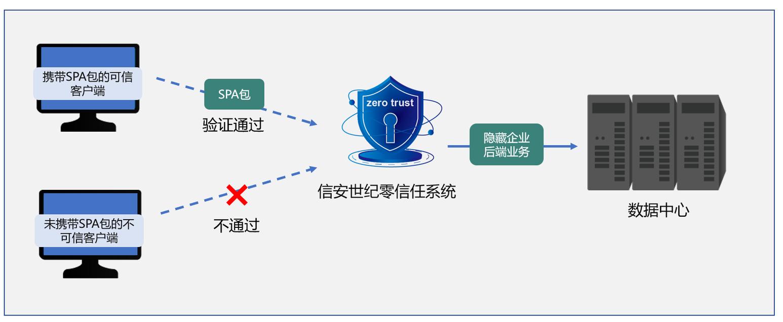 众赢网络app,重塑流量管理的全新解决方案