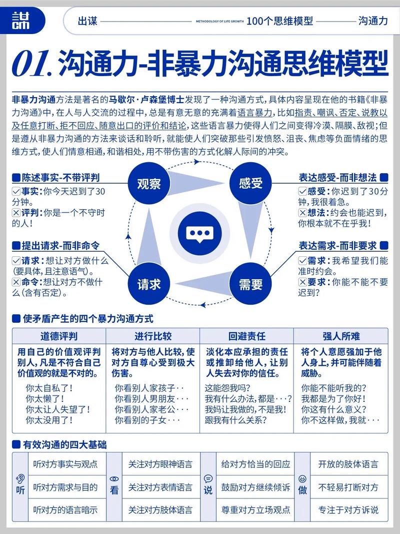 成为网络公司，开启高效沟通的新范式