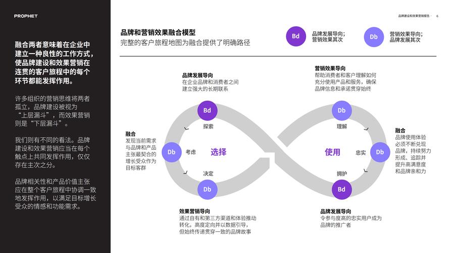 临沂 SEO 优化与内容营销，让 stripes的 Marketing grow exponentially