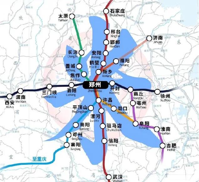 郑州站建设，从基础到巅峰，你的站位在哪里？