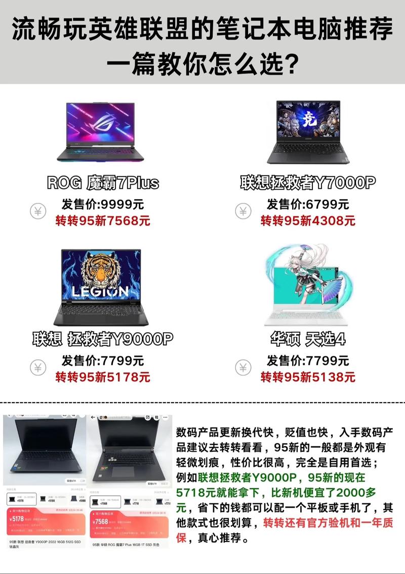 玩LOL的电脑配置，从基础到优化