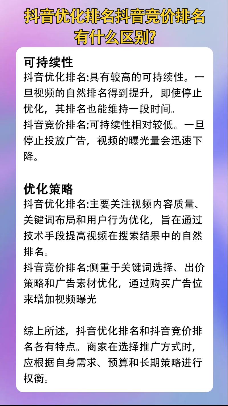 济南网络关键词优化指南