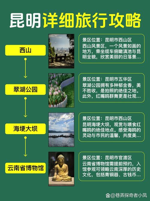 云南昆明，网络购物、旅游、社交全解析！