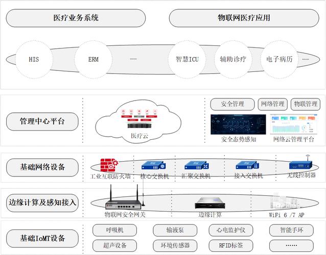 广州网络方案有限公司，互联网基础设施的全能解决方案
