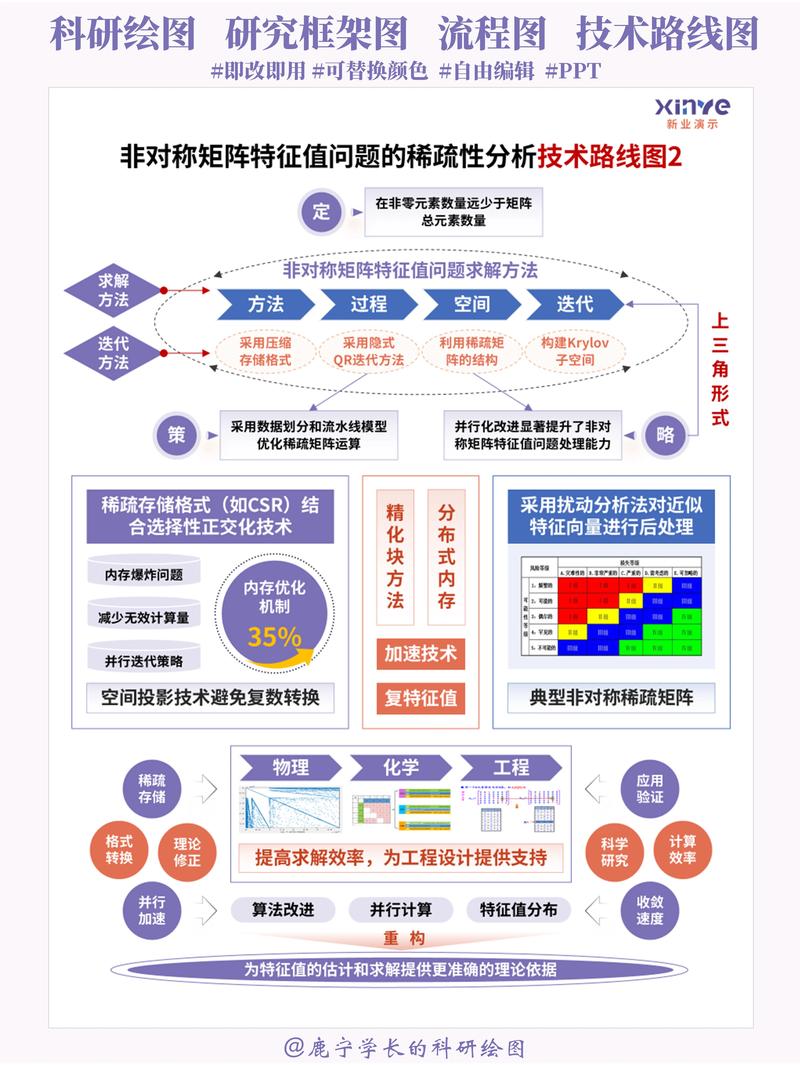 中山 crawling技术之崛起，构建现代化网站的必经之路