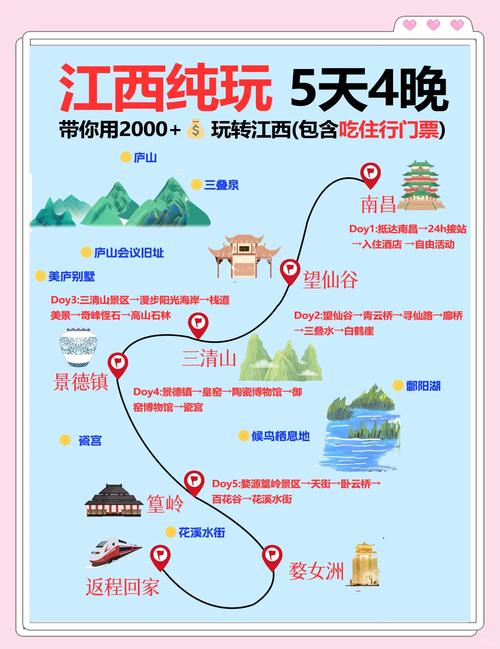 从江西出发，开启内容之旅
